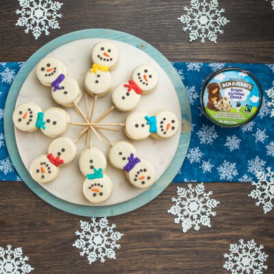 Step 8 Decorated the snowmen on a plate