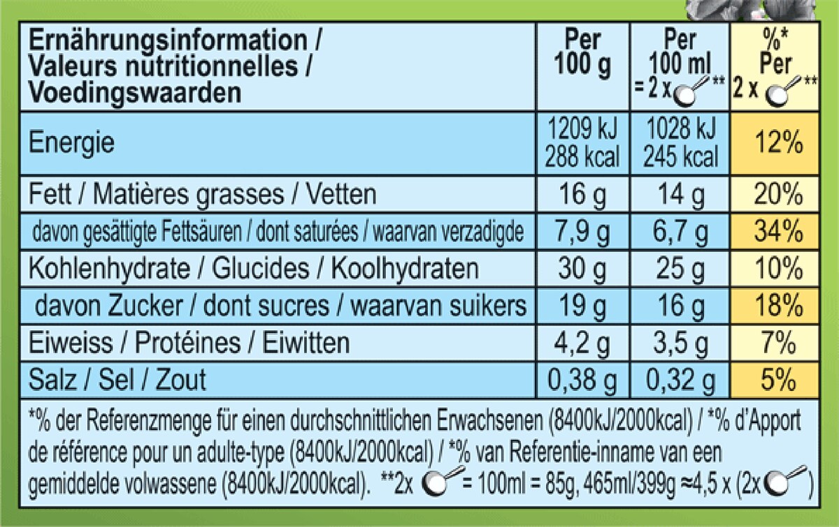 Nährwertangaben